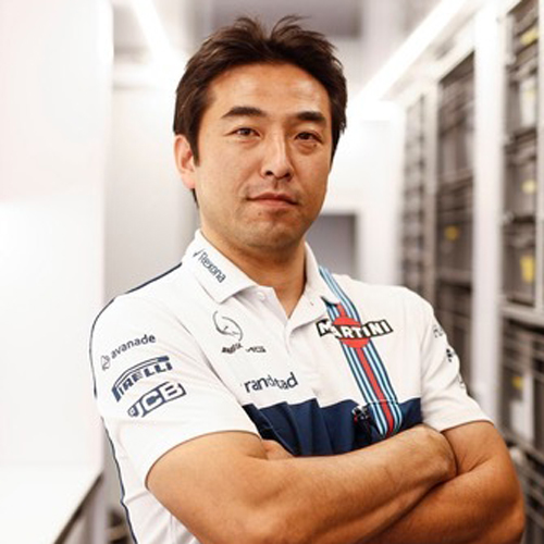 白幡勝広(しらはた かつひろ)F1解説者