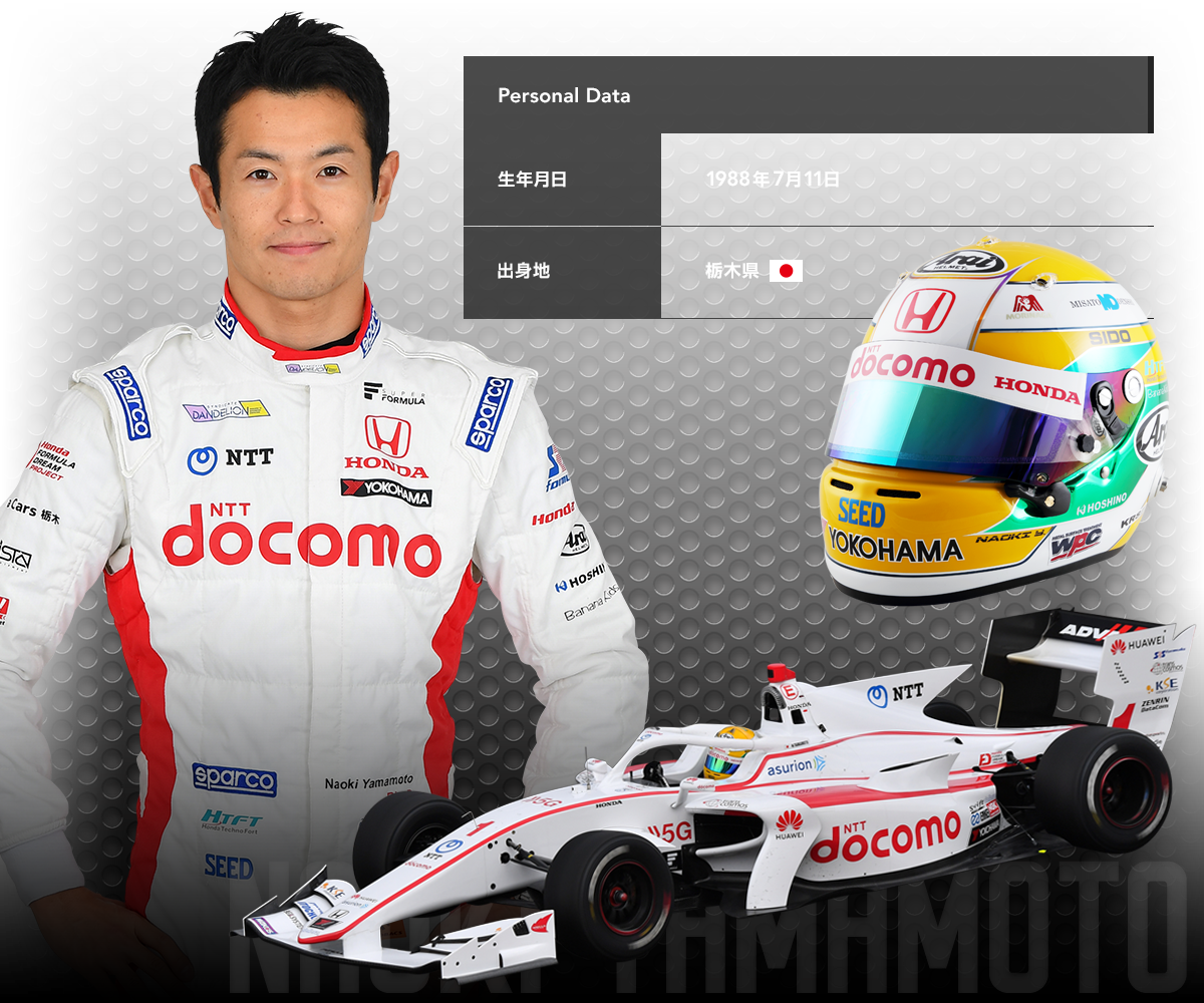 山本 尚貴 Teams Drivers Race Calendar 19 Super Formula Official Website