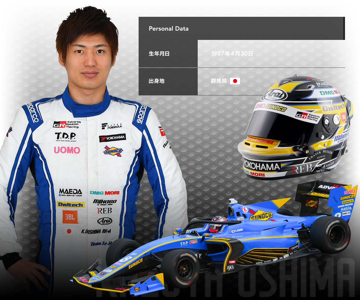 大嶋 和也 Teams Drivers Race Calendar 19 Super Formula Official Website