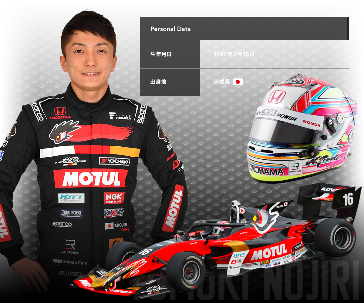 野尻 智紀 Teams Drivers Race Calendar 19 Super Formula Official Website
