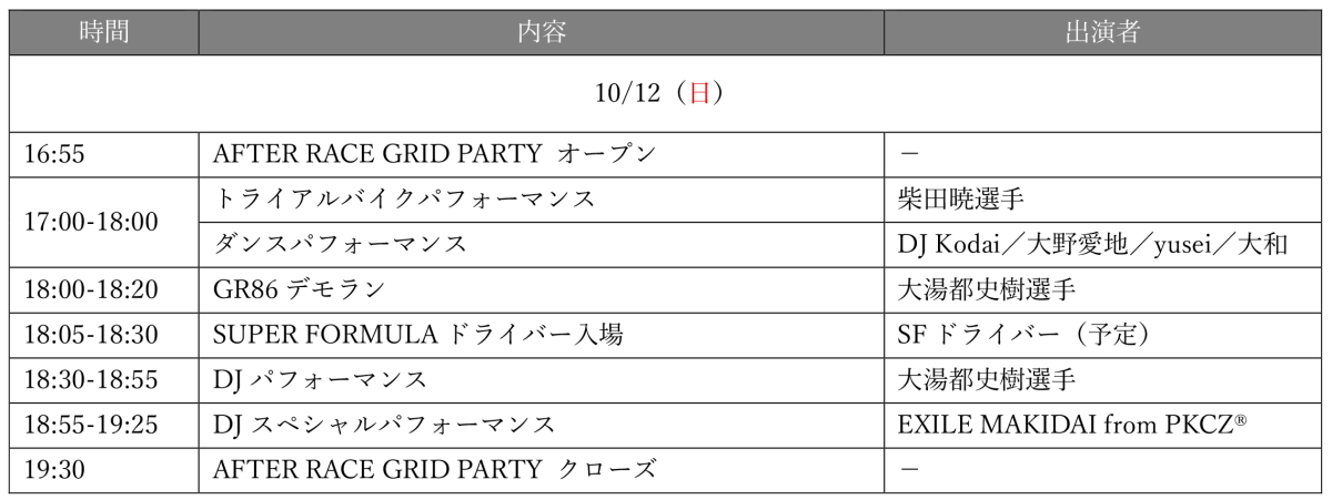 AFTER RACE GRID PARTY