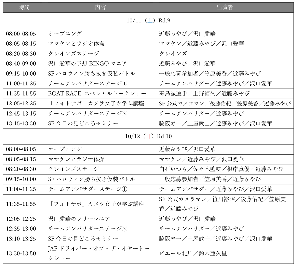 Rd.9-10スケジュール