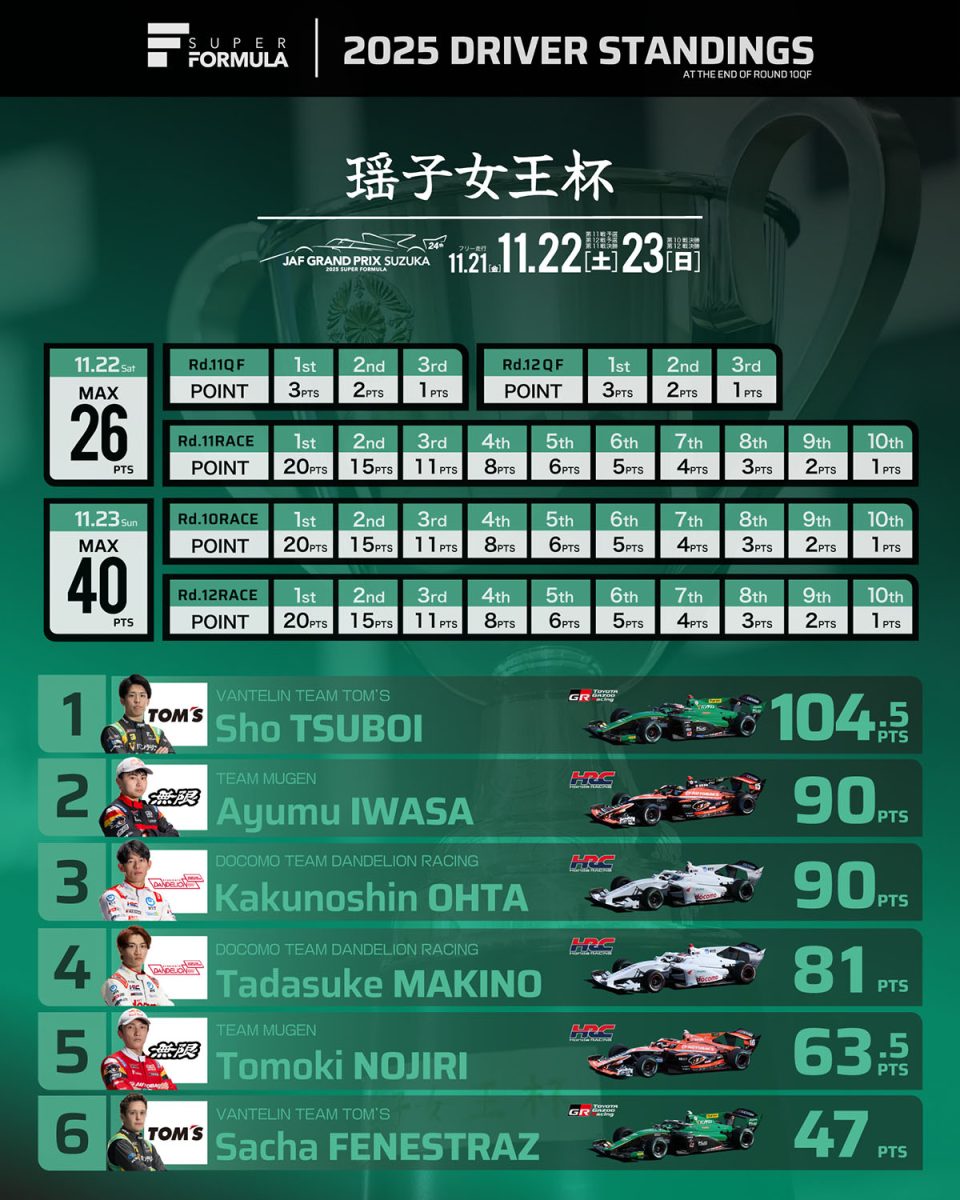 <画像:⼤注⽬の瑶⼦⼥王杯をめぐる戦いもいよいよクライマックス!栄冠は誰の⼿に!?>
