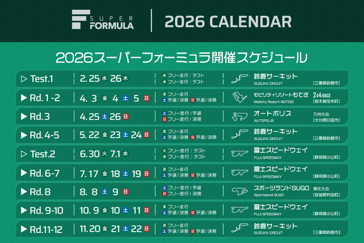 2026 スーパーフォーミュラ開催スケジュール